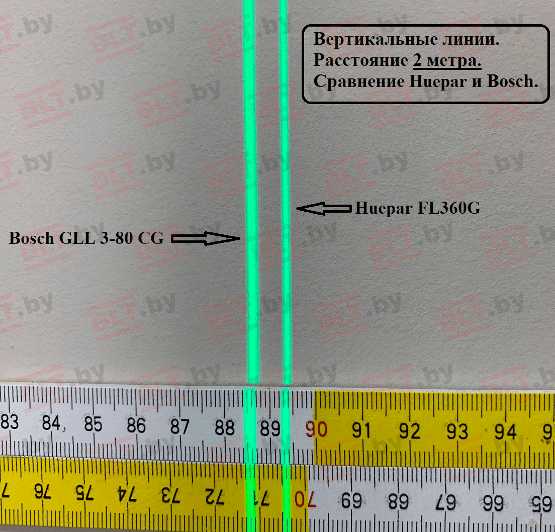 Лазерный уровень (нивелир)  Huepar FL360G, арт.0221 - фото 17
