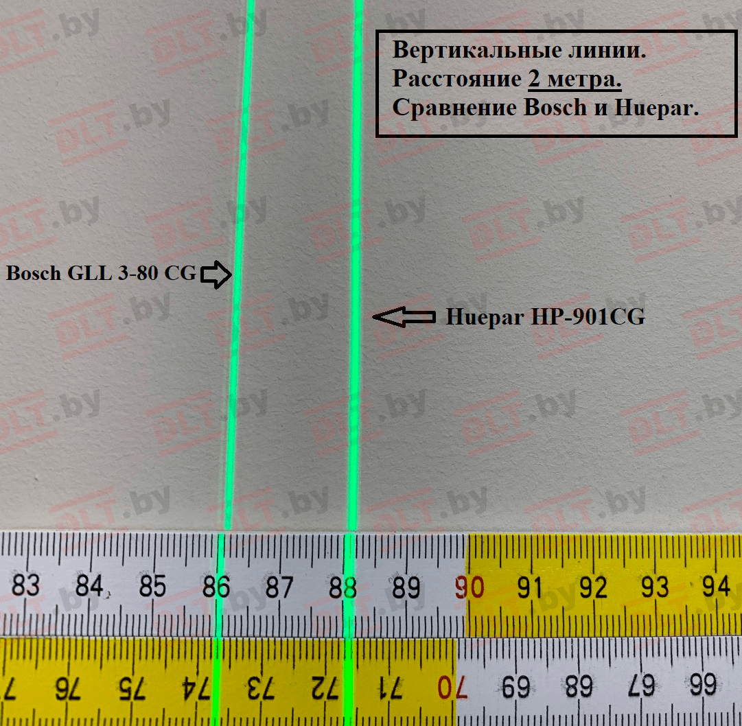 Лазерный уровень (нивелир) Huepar HP-901CG, арт.0220 - фото 21