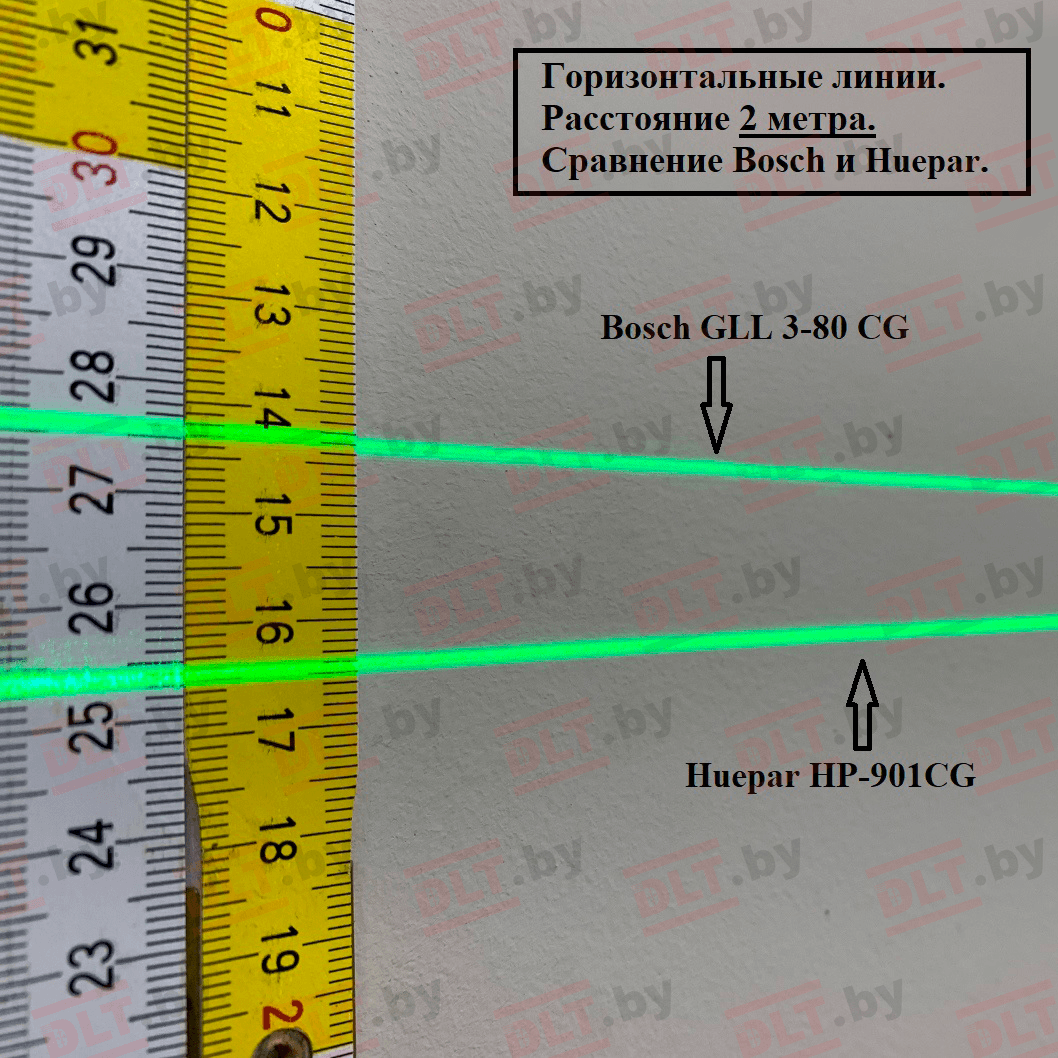 Лазерный уровень (нивелир) Huepar HP-901CG, арт.0220 - фото 22