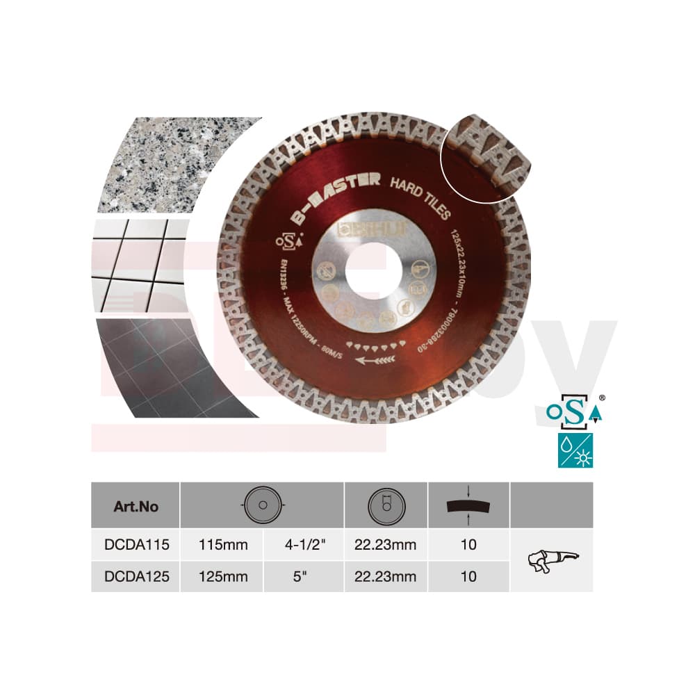 Алмазный диск BIHUI B-MASTER, 125х1,2мм, арт.DCDA125 - фото 2