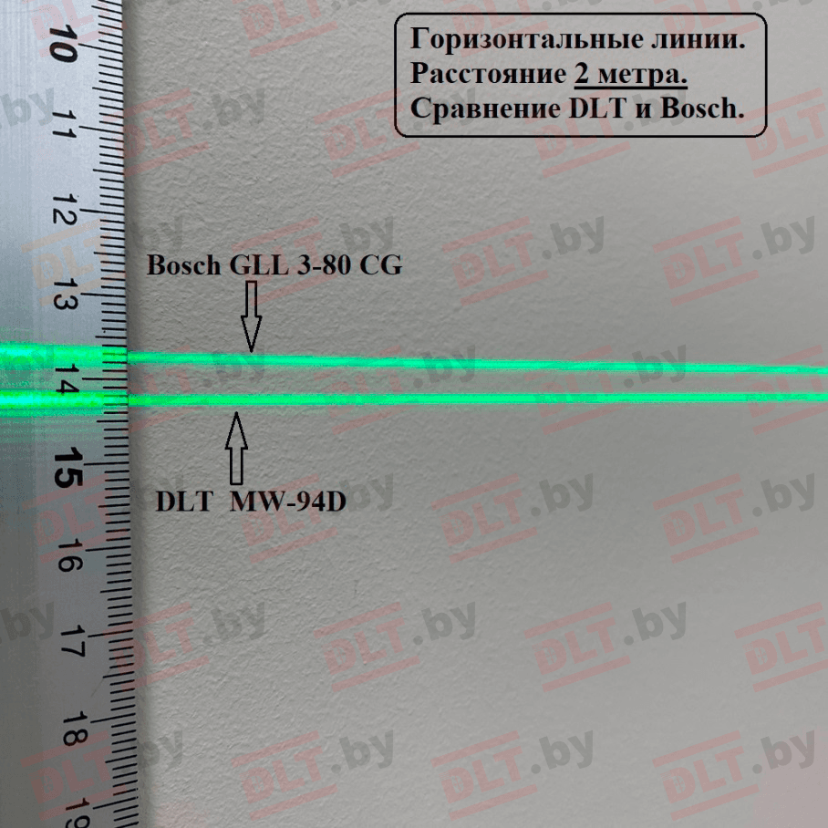 Нивелир лазерный DLT MW-94D PRO, арт.0184 - фото 27