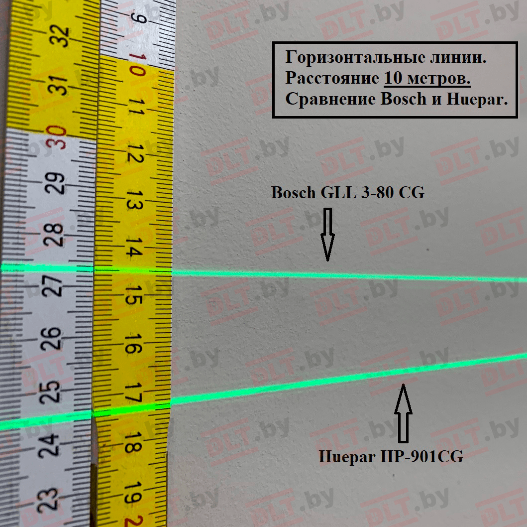 Лазерный уровень (нивелир) Huepar HP-901CG, арт.0220 - фото 24