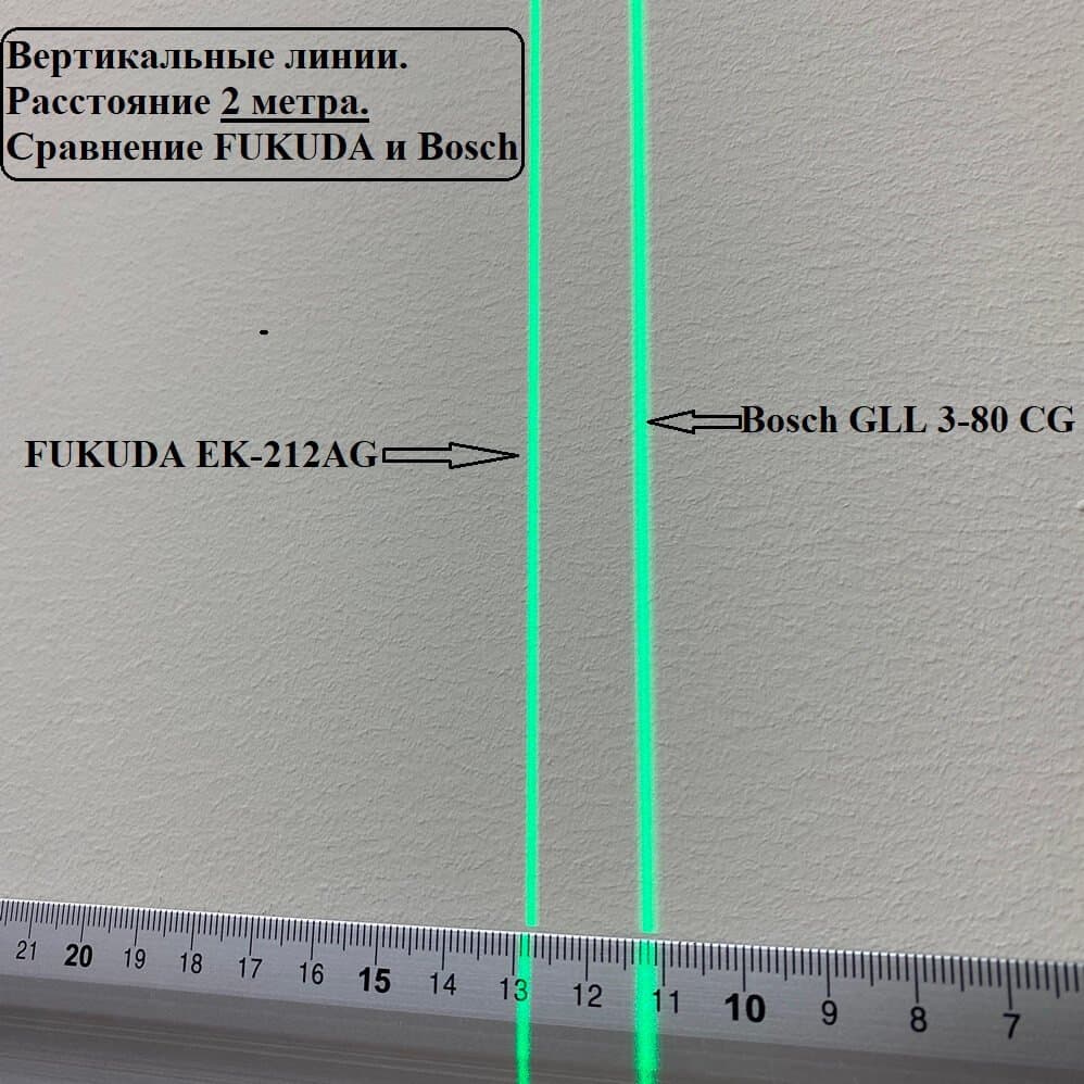Лазерный уровень (нивелир) Fukuda EK-212AG, арт.0178 - фото 15