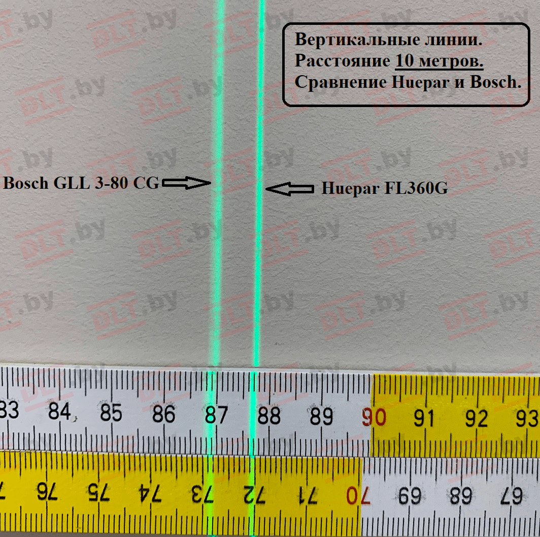 Лазерный уровень (нивелир)  Huepar FL360G, арт.0221 - фото 19
