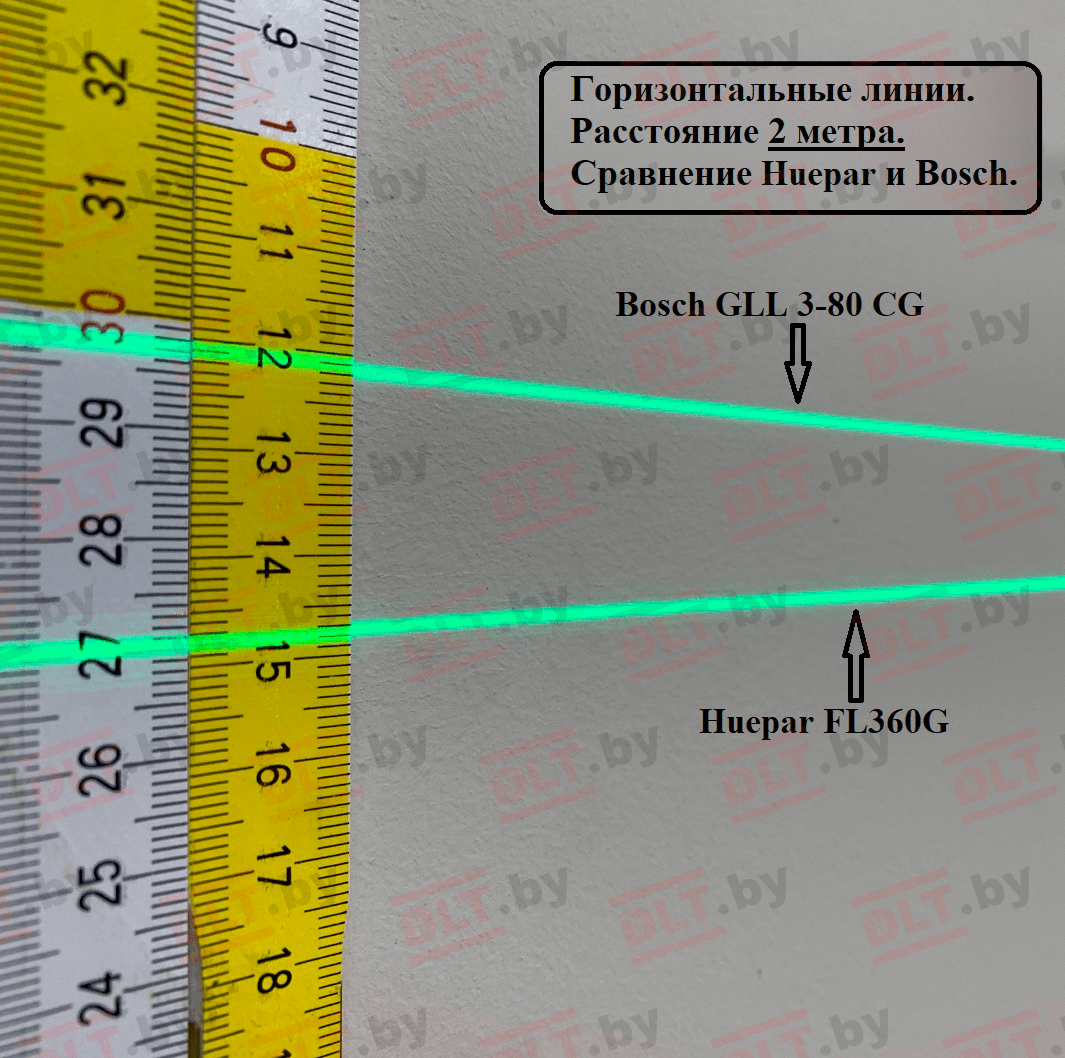 Лазерный уровень (нивелир)  Huepar FL360G, арт.0221 - фото 18