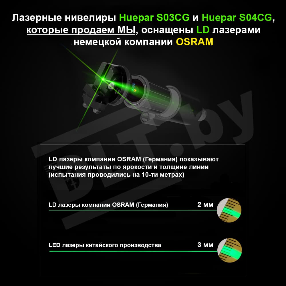 Уровень лазерный Huepar S03CG, арт.0181 - фото 24