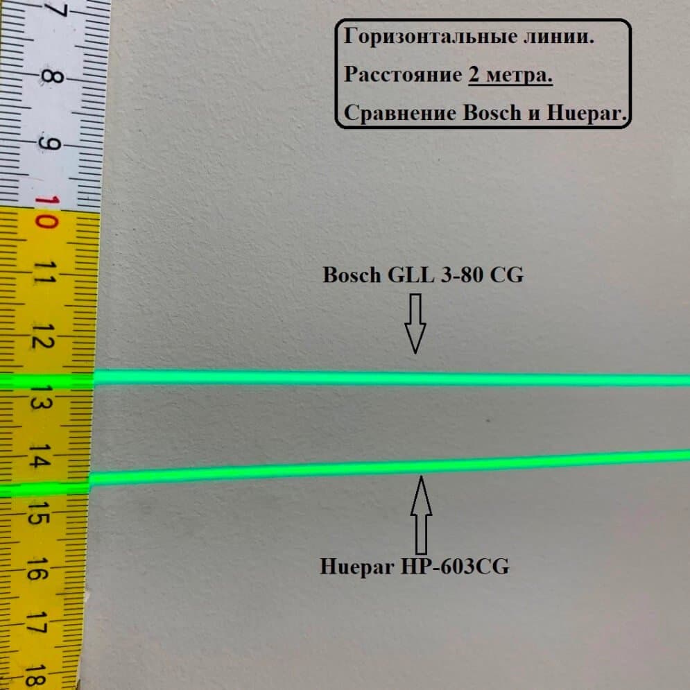 Лазерный уровень (нивелир) 3D Huepar 603CG PRO, арт.0881 - фото 27