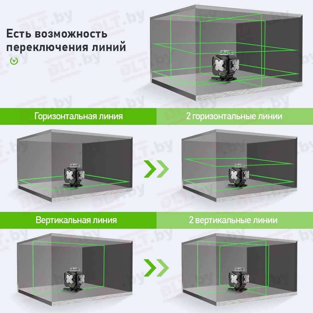 Уровень лазерный Huepar S04CG, арт.0182 - фото 29