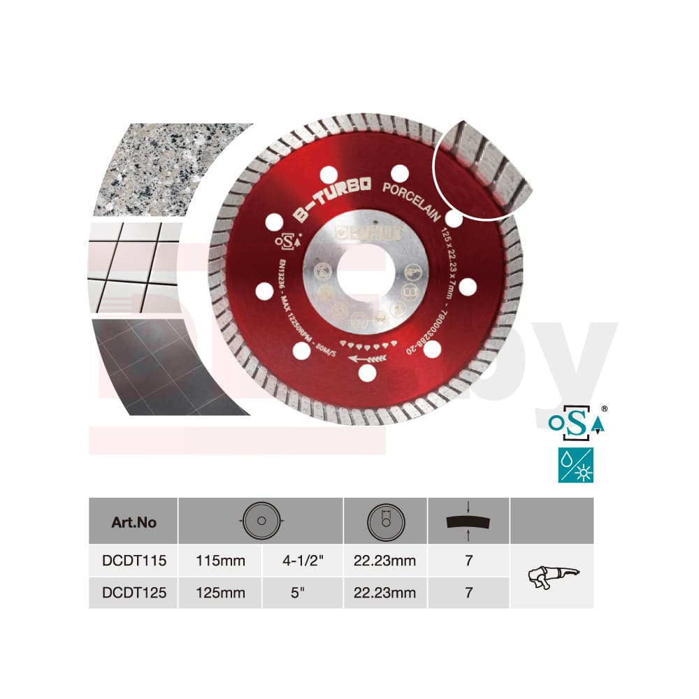 Алмазный диск BIHUI B-TURBO, 125х1,2мм, арт.DCDT125 - фото 2