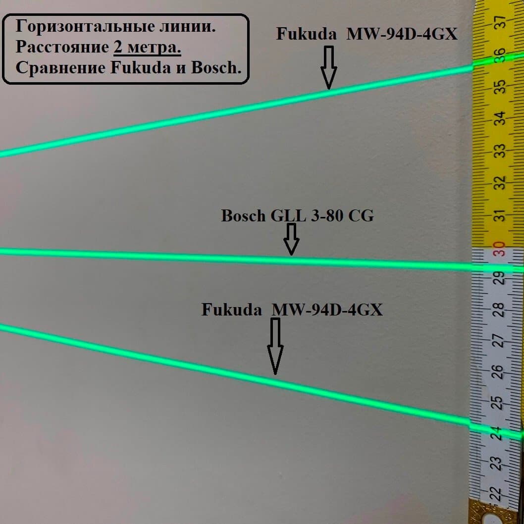 Лазерный уровень (нивелир) Fukuda MW-94D-4GX PRO, арт.0378 - фото 27