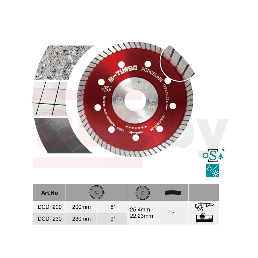 Алмазный диск BIHUI B-TURBO, 230х2,0мм, арт.DCDT230 - фото 2