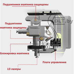Лазерный уровень DLT EK-118G, арт.0784 - фото 14