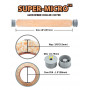 Валик Rollingdog SUPER-MICRO 457мм, ворс 9.5мм, для каркаса 38мм, микрофибра арт.00395