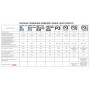 Проявочная лампа маляра Lossew Lamp P3 Ultra Pro, арт.4318